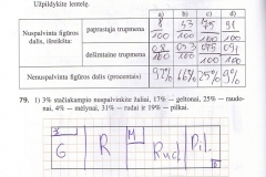 Matematika-tau-6-klasei-1-dalis-30-puslapis